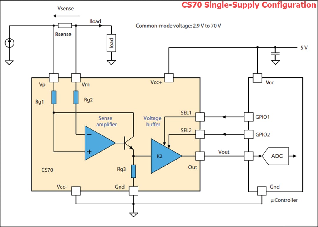 Diagrama de circuito de aplicación - STMicroelectronics Amplificadores de detección de corriente CSx0