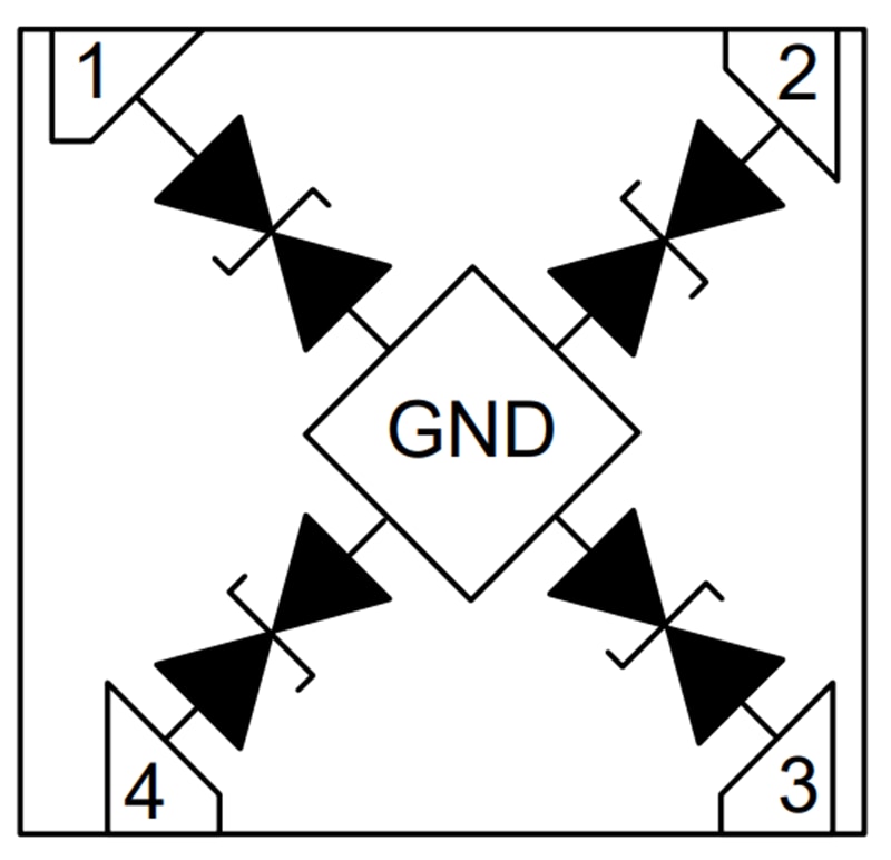 Diagrama de bloques - Texas Instruments Dispositivo de protección frente a ESD de capacitancia baja bidireccional de cuatro canales TPD4E101