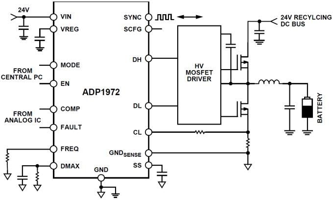 Diagrama de circuito de aplicación - Analog Devices Inc. Controlador PWM tipo buck o de amplificación ADP 1972