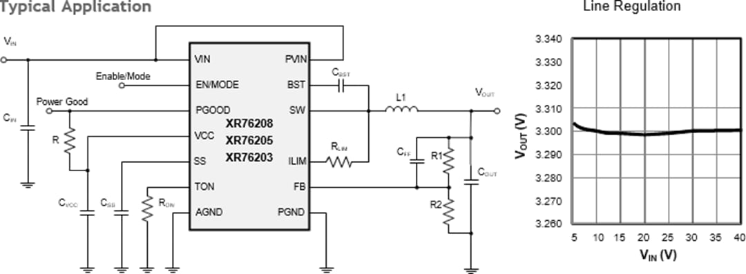 Application Circuit Diagram - MaxLinear XR76203, XR76205, XR76208 Step-Down COT Regulators