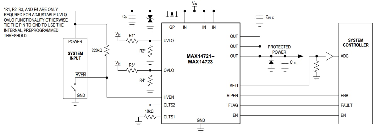 Analog Devices / Maxim Integrated Limitadores de potencia ajustables de alta precisión MAX14721-MAX14723
