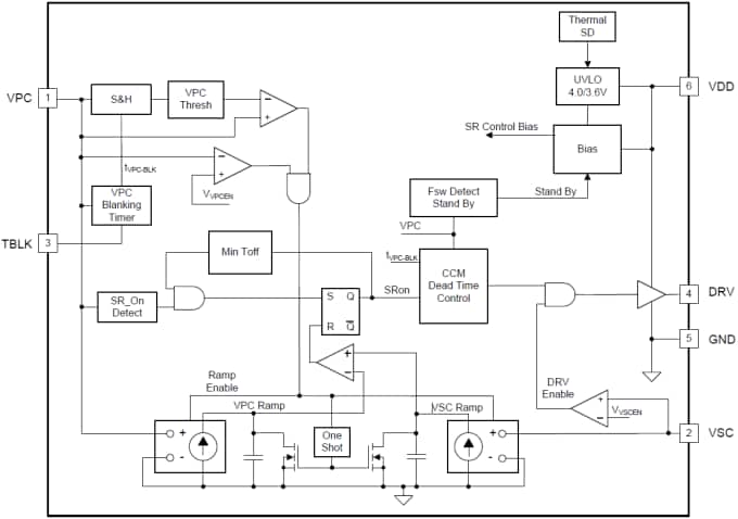 Diagrama de bloques - Texas Instruments Controlador de rectificador síncrono UCC24630 