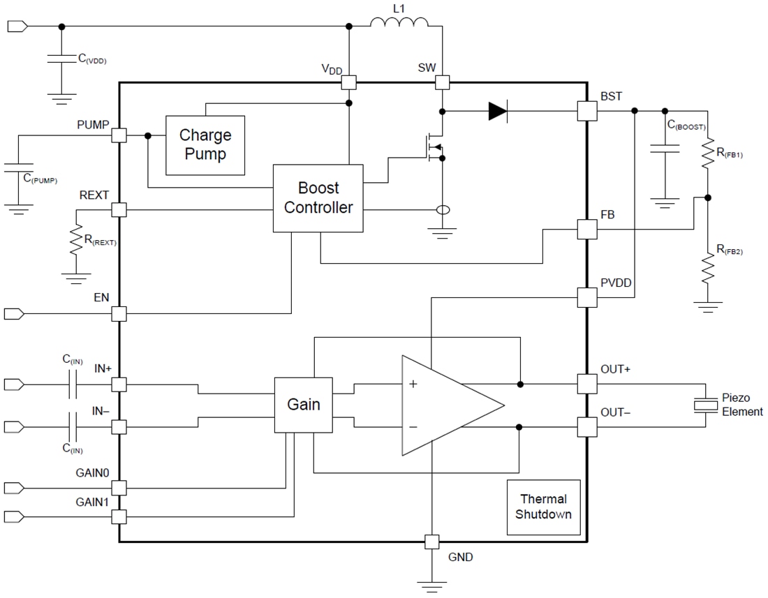 Diagrama de bloques - Texas Instruments Controlador piezoeléctrico industrial DRV2700