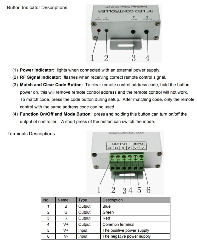 Chart - JKL Components ZCTR-06 LED RGB Remote Controller