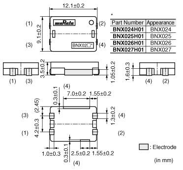 Murata Filtros de red EMI serie BNX de Murata