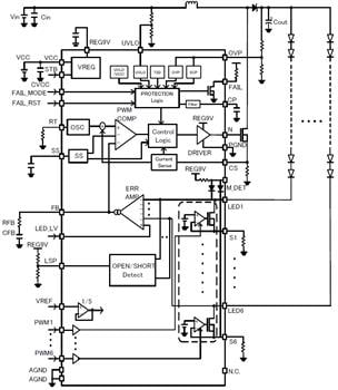 Block Diagram - ROHM Semiconductor White LED Drivers for Large LCD Panels