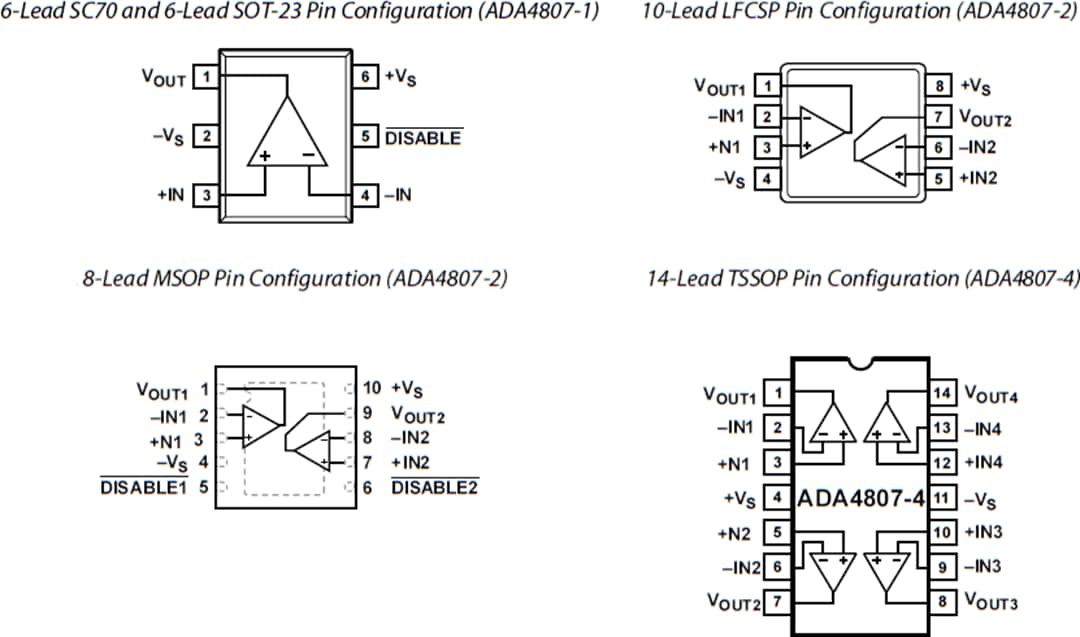 Mechanical Drawing - Analog Devices Inc. ADA4807-1/-2/-4 Operational Amplifiers