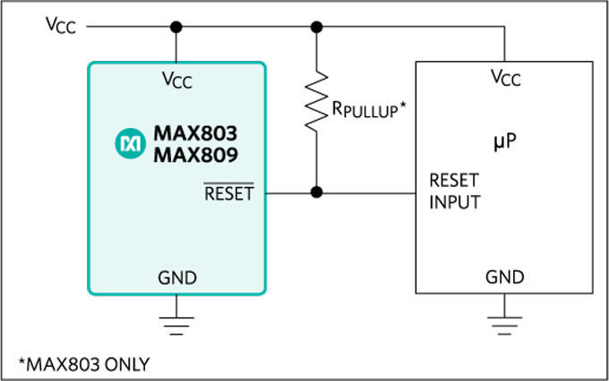 Application Circuit Diagram - Analog Devices / Maxim Integrated MAX803, MAX809, & MAX810 MPU Reset Circuit ICs
