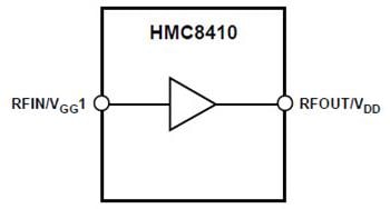 Block Diagram - Analog Devices Inc. HMC84xx Wideband Low Noise Amplifiers