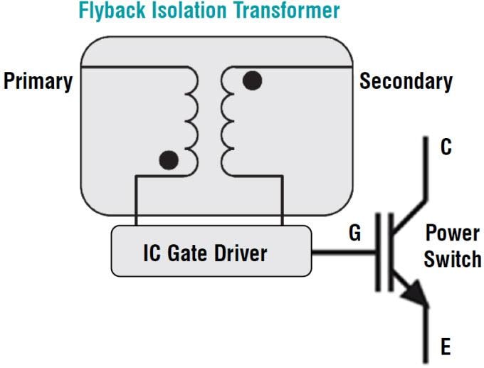 Application Circuit Diagram - Pulse Electronics ER11 Platform High Isolation Power Transformers