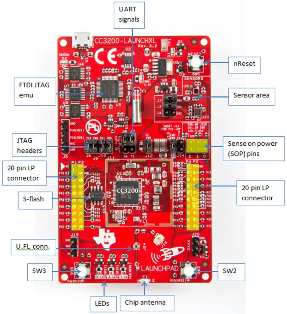 Schematic - Texas Instruments CC3200-LAUNCHXL CC3200 Launchpad Kit