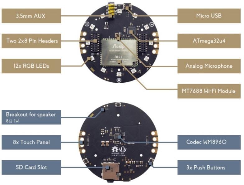 Seeed Studio ReSpeaker Devices