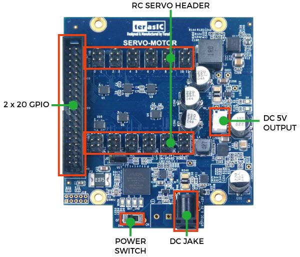 Terasic Technologies Servo Motor Kit