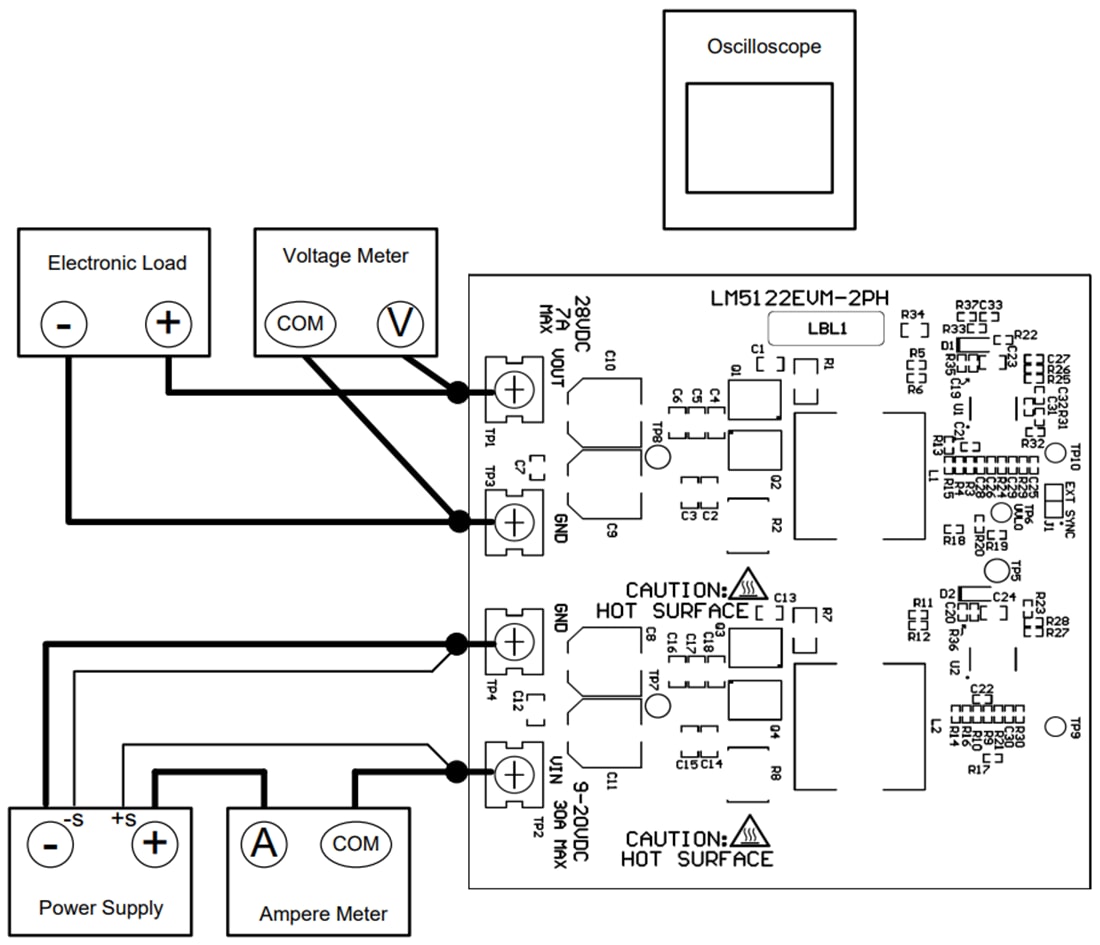 Mechanical Drawing - Texas Instruments LM5122EVM-2PH Controller Evaluation Module (EVM)