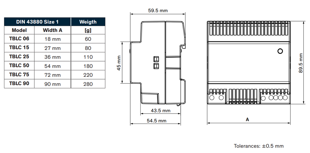 TRACO Power TBLC 6-90W Industrial Power Supplies