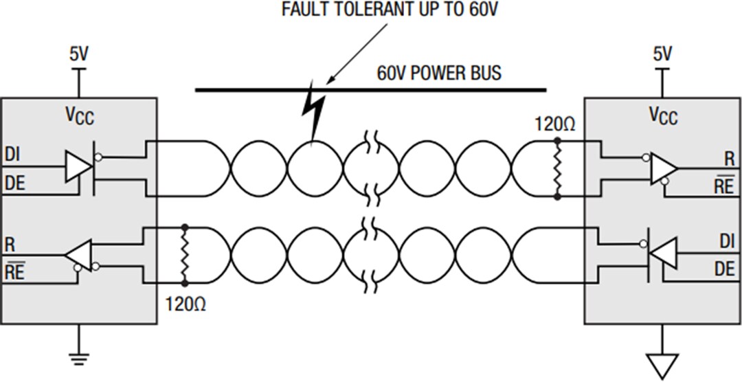 Application Circuit Diagram - MaxLinear XR33x5x Fault-Tolerant RS-485/RS-422 Transceivers