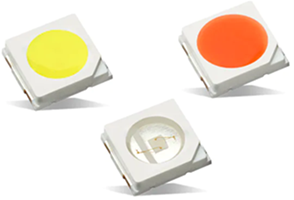 Lumileds LUXEON SunPlus Series Horticulture LEDs