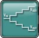 Analog Devices Inc. µModule® Power Products