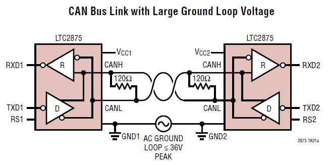 Application Circuit Diagram - Analog Devices Inc. LTC2875 High Speed CAN Transceivers