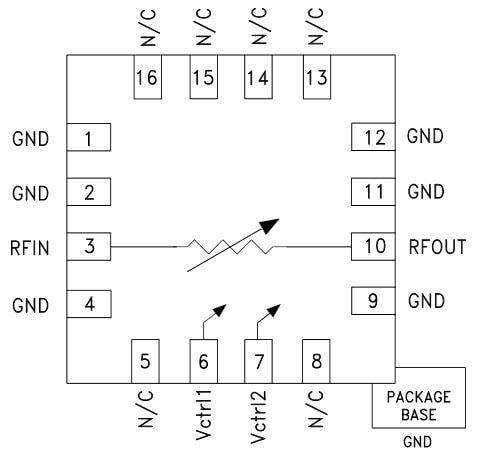 Analog Devices Inc. HMC712A Voltage-Variable Attenuators