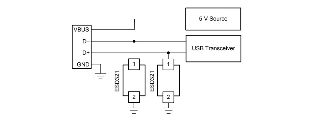 Block Diagram - Texas Instruments ESD321 1-Channel 30kV ESD Protection Diodes