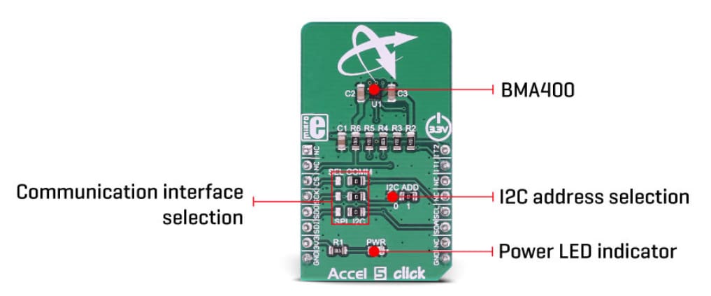 Block Diagram - Mikroe MIKROE-3149 Accel 5 Click