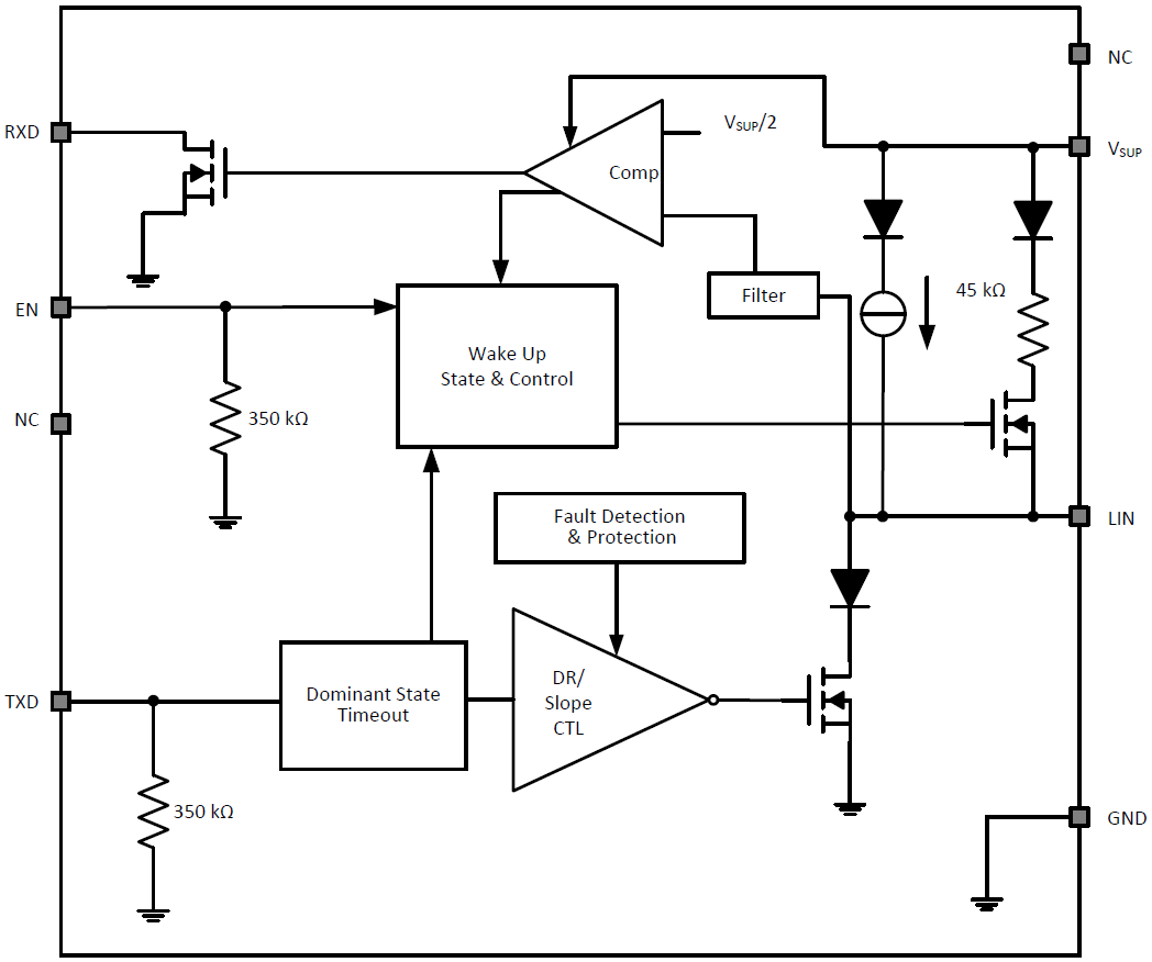 Block Diagram - Texas Instruments TLIN1029-Q1/TLIN1029A-Q1 LIN Transceiver