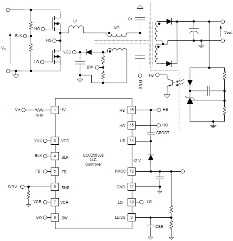 Schematic - Texas Instruments UCC256302 LLC Resonant Controller