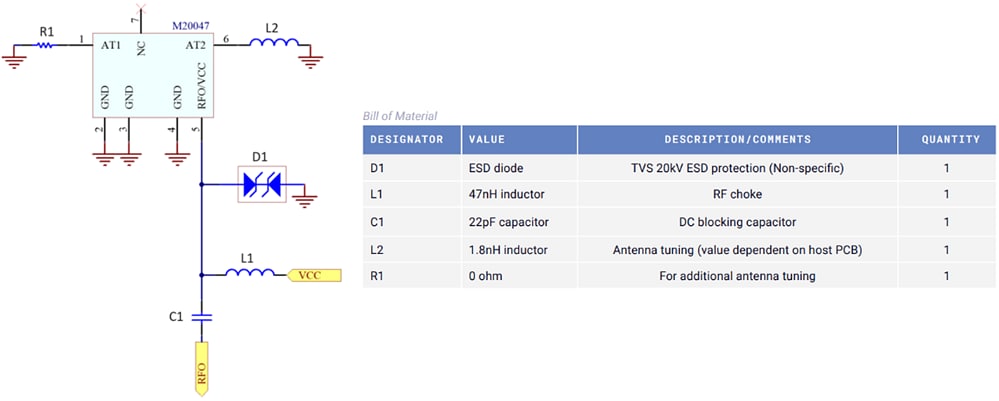 Antenova M20047-1 Active Antenna Module
