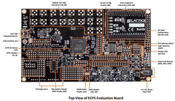 Lattice Semiconductor ECP5 Evaluation Board