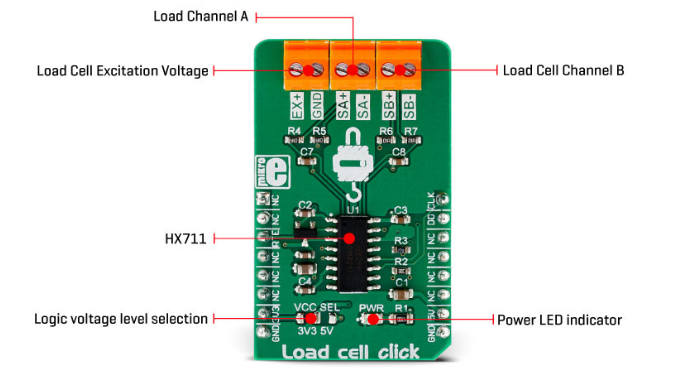 Block Diagram - Mikroe MIKROE-3168 Load Cell Click