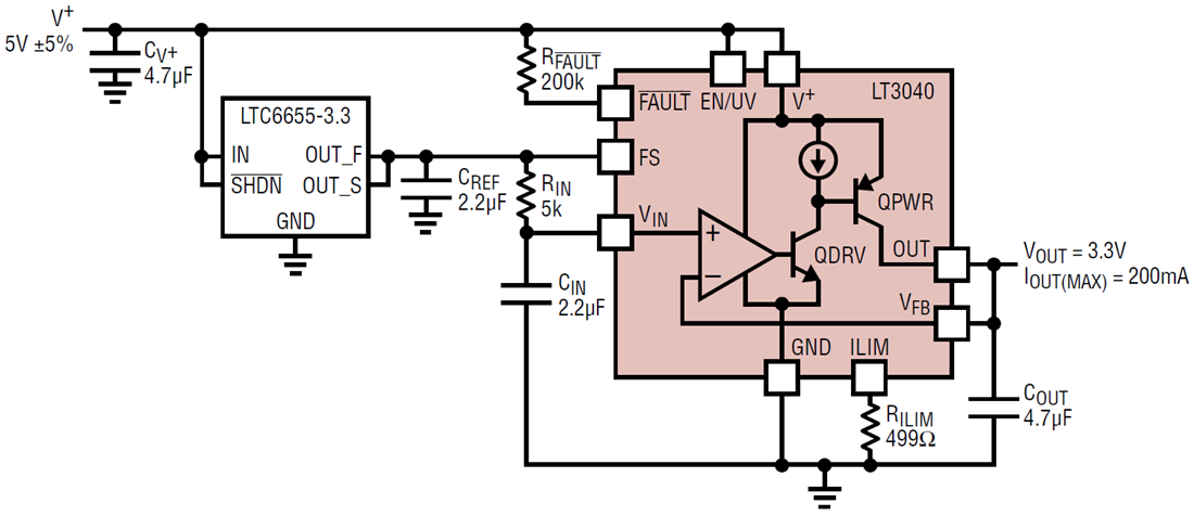 Application Circuit Diagram - Analog Devices Inc. LT3040 Voltage Output Reference/DAC