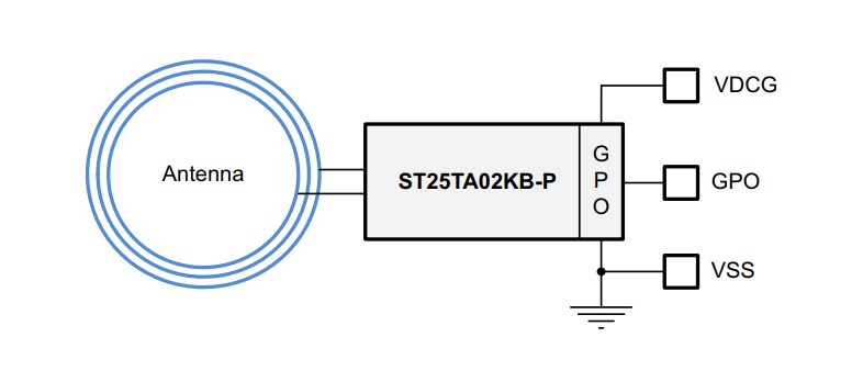 Block Diagram - STMicroelectronics CLOUD-ST25TA02KB Demonstration Board