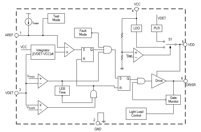 Block Diagram - Diodes Incorporated APR347 Synchronous Rectification Controller
