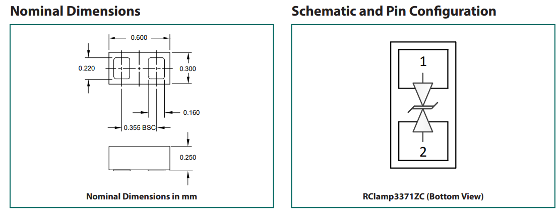 Chart - Semtech RClamp3371ZC Femto Farad RailClamp®