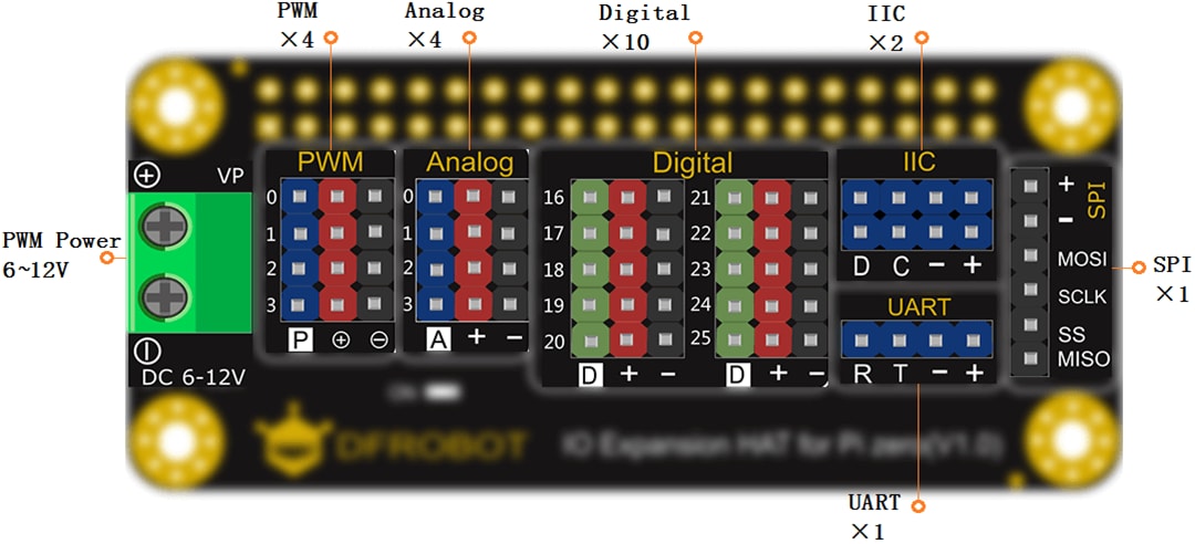 DFRobot IO Expansion HAT for Raspberry Pi Zero & Zero W