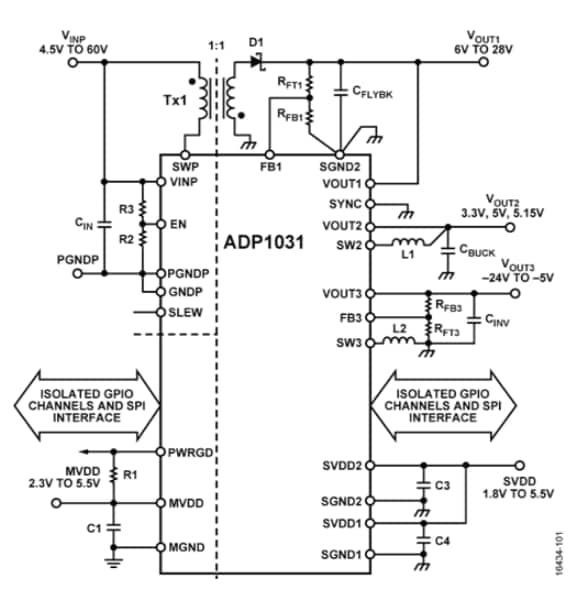 Block Diagram - Analog Devices Inc. ADP1031 Micropower Management Units