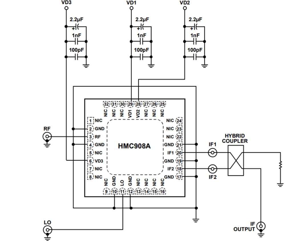 Application Circuit Diagram - Analog Devices Inc. HMC908A GaAs MMIC I/Q Downconverter