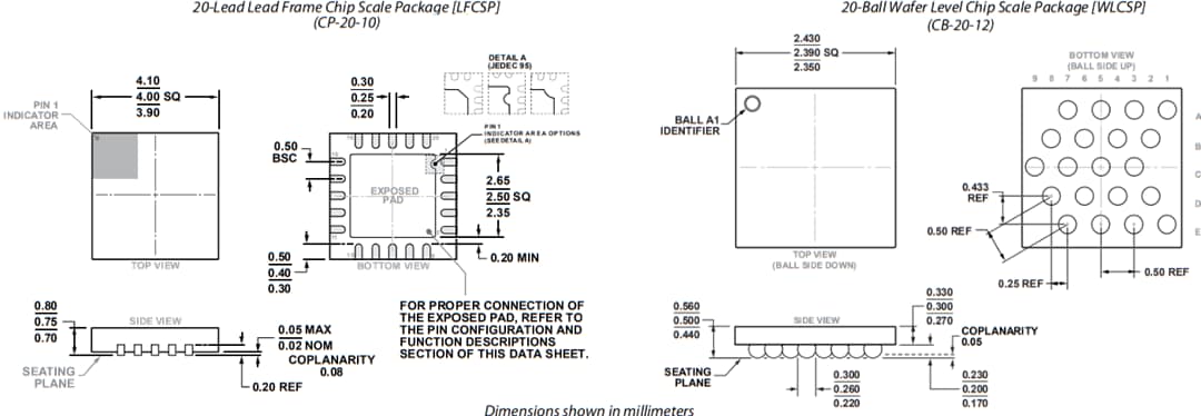 Mechanical Drawing - Analog Devices Inc. AD7682 & AD7689 16-Bit 250kSPS PulSAR ADCs