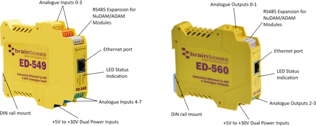 Brainboxes Ethernet Remote IO