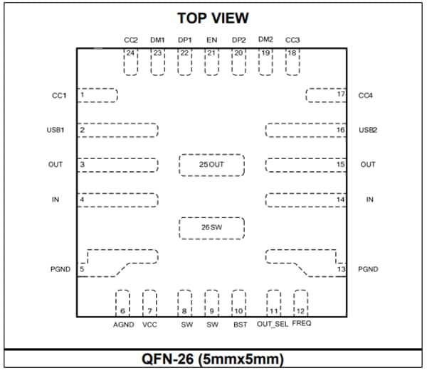 Monolithic Power Systems (MPS) MPQ448x Step-Down Converters