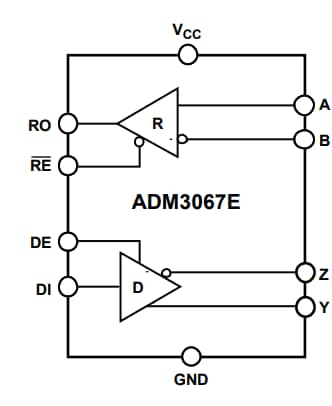 Analog Devices Inc. ADM3067 RS-485 Transceivers