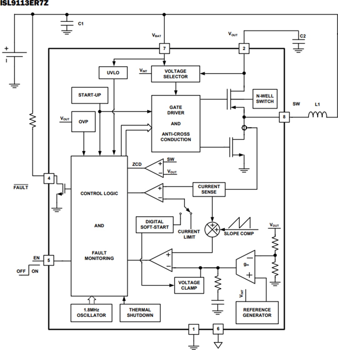 Block Diagram - Renesas Electronics ISL9113 Synchronous Boost Converter