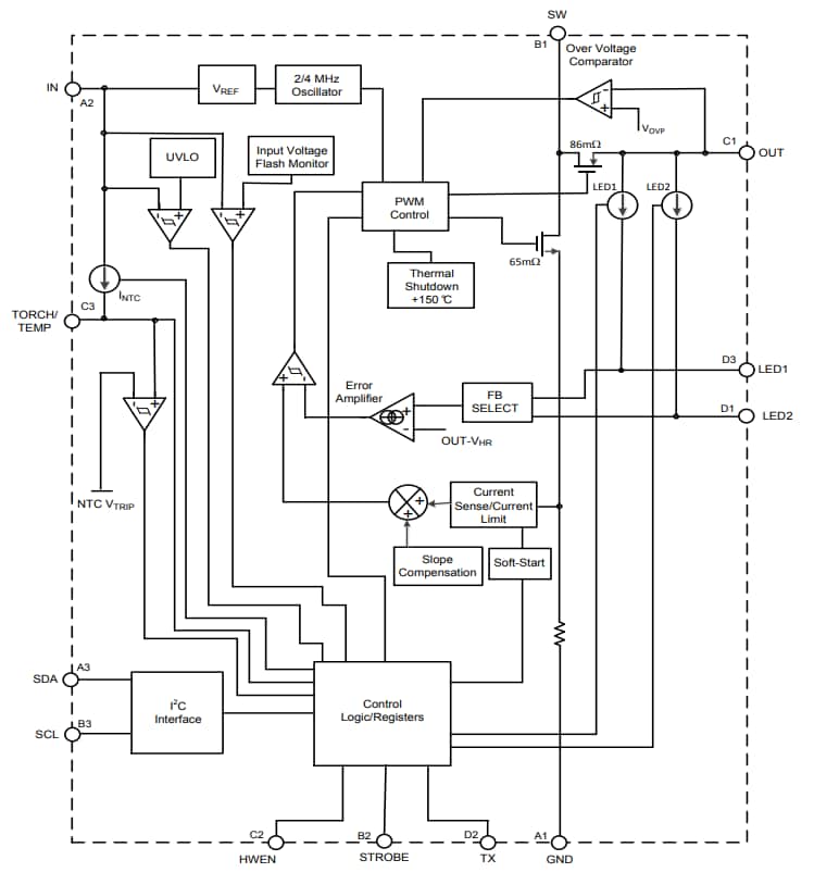 Block Diagram - Diodes Incorporated AL3644 Camera Flash LED Drivers