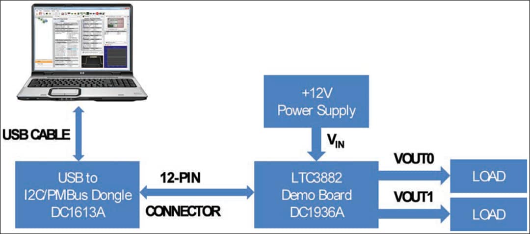 Application Circuit Diagram - Analog Devices Inc. LTC3882 Demo Board DC1936A