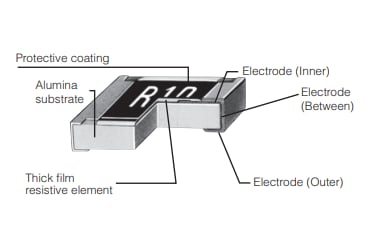 Panasonic Electronic Components ERJ-6CW Thick Film Chip Resistors