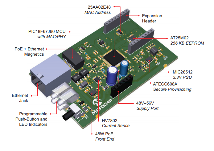Location Circuit - Microchip Technology DV161001 PIC18 PoE Development Kit
