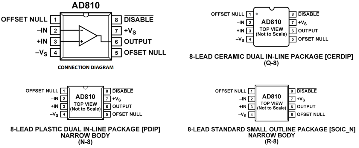 Analog Devices Inc. AD810 Low Power Video Op-Amps