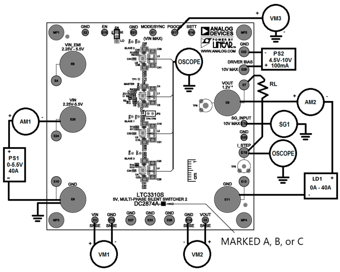 Chart - Analog Devices Inc. LTC3310S Demo Boards (DC2874A-A/B/C)