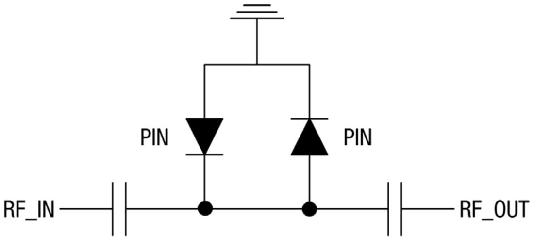 Block Diagram - Skyworks Solutions Inc. SKY16603-632LF Dual PIN Diode Limiter Module